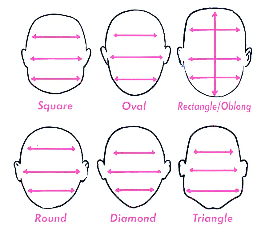 face shapes suit for wolf cut