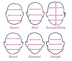 round face men hairstyle